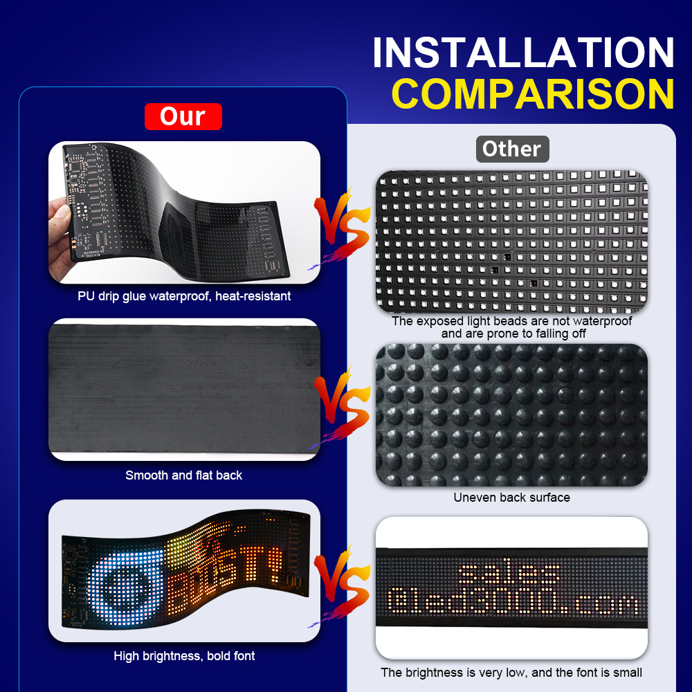 Painel de pixel de matriz led  - Lighting Decor Ideas avaliação e preço
