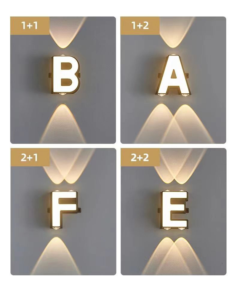 Luminária de Parede à Prova d' - Lighting Decoration In Bedroom avaliação e preço